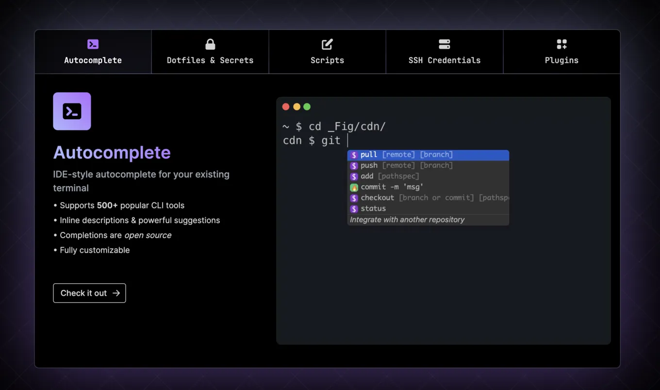 Fig.io